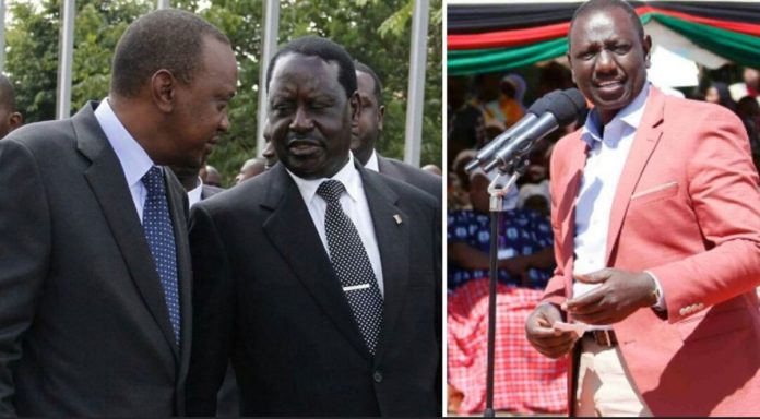 DP Ruto To be Kicked Out From Uhuru’s Jubilee Party